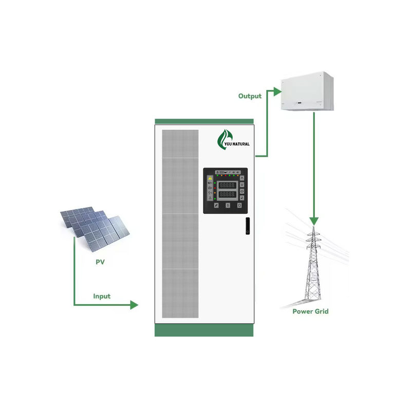 Wysokiej wydajności szafa magazynowa energii 30kW 55kWh szafa zewnętrzna z akumulatorami System zarządzania energią